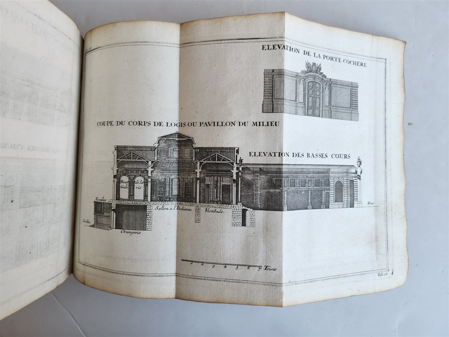 1759 ARCHITECTURE FULLY ILLUSTRATED by d'AVILER antique VIGNOLA MICHELANGELO