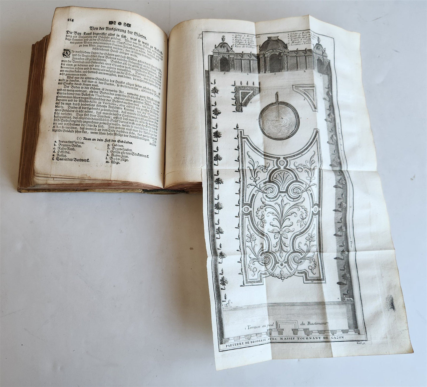 1747 ARCHITECTURE FULLY ILLUSTRATED by d'AVILER antique VIGNOLA MICHELANGELO