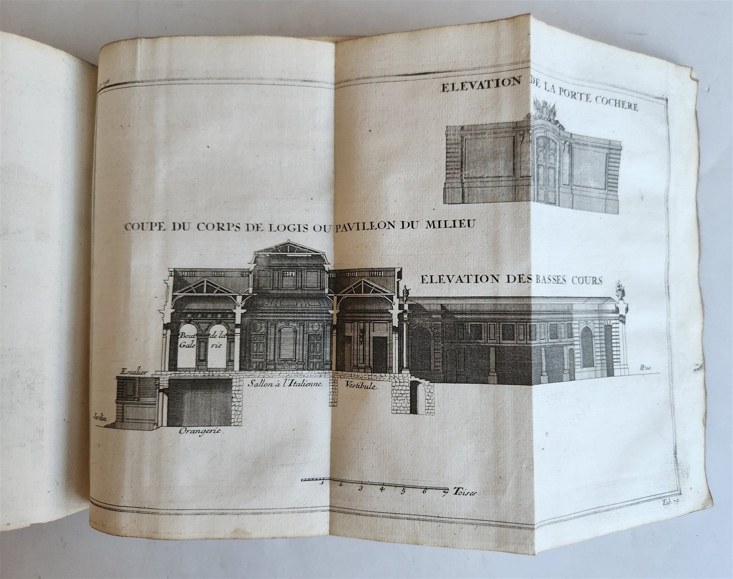 1747 ARCHITECTURE FULLY ILLUSTRATED by d'AVILER antique VIGNOLA MICHELANGELO