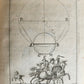 1716 GEOMETRY by LE CLERC antique ILLUSTRATED w/ 45 ENGRAVINGS