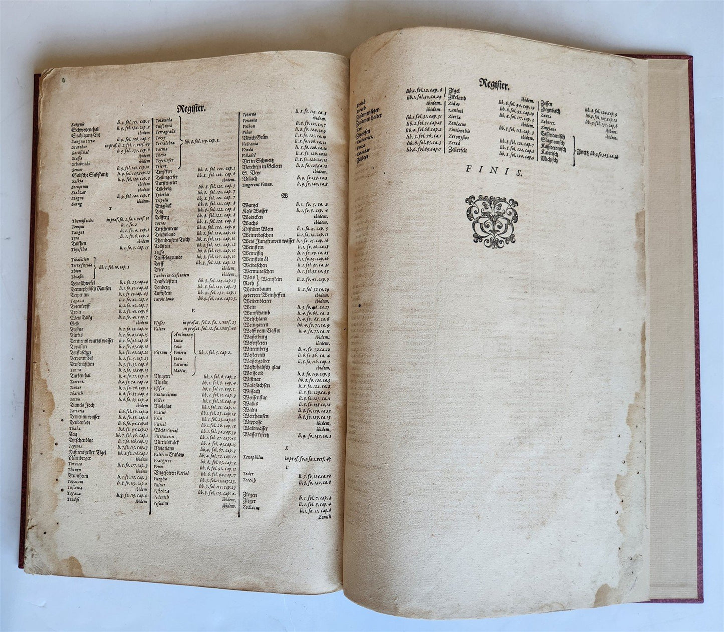 1583 ALCHEMY by L.Thurneisser Megale chymia vel magna Alchymia antique FOLIO 16c