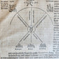 1583 ALCHEMY by L.Thurneisser Megale chymia vel magna Alchymia antique FOLIO 16c