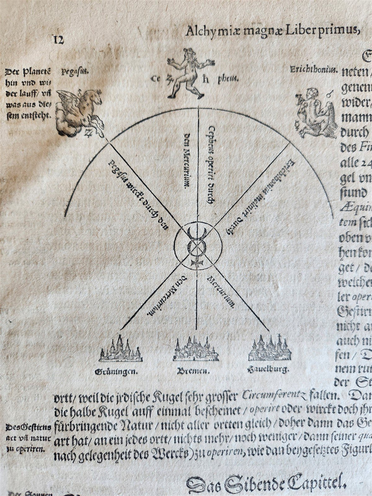 1583 ALCHEMY by L.Thurneisser Megale chymia vel magna Alchymia antique FOLIO 16c