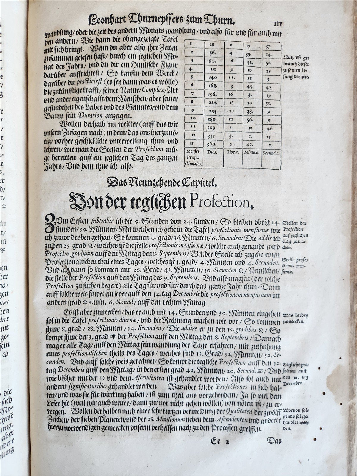 1583 ALCHEMY by L.Thurneisser Megale chymia vel magna Alchymia antique FOLIO 16c