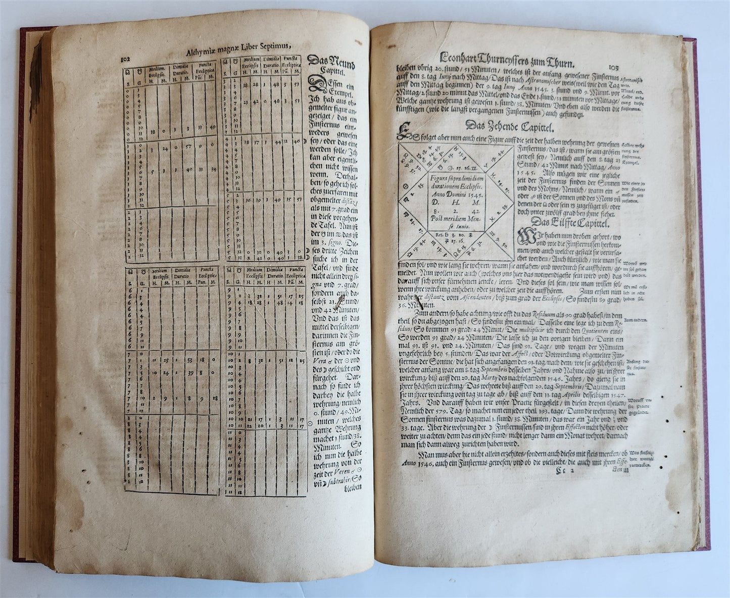 1583 ALCHEMY by L.Thurneisser Megale chymia vel magna Alchymia antique FOLIO 16c