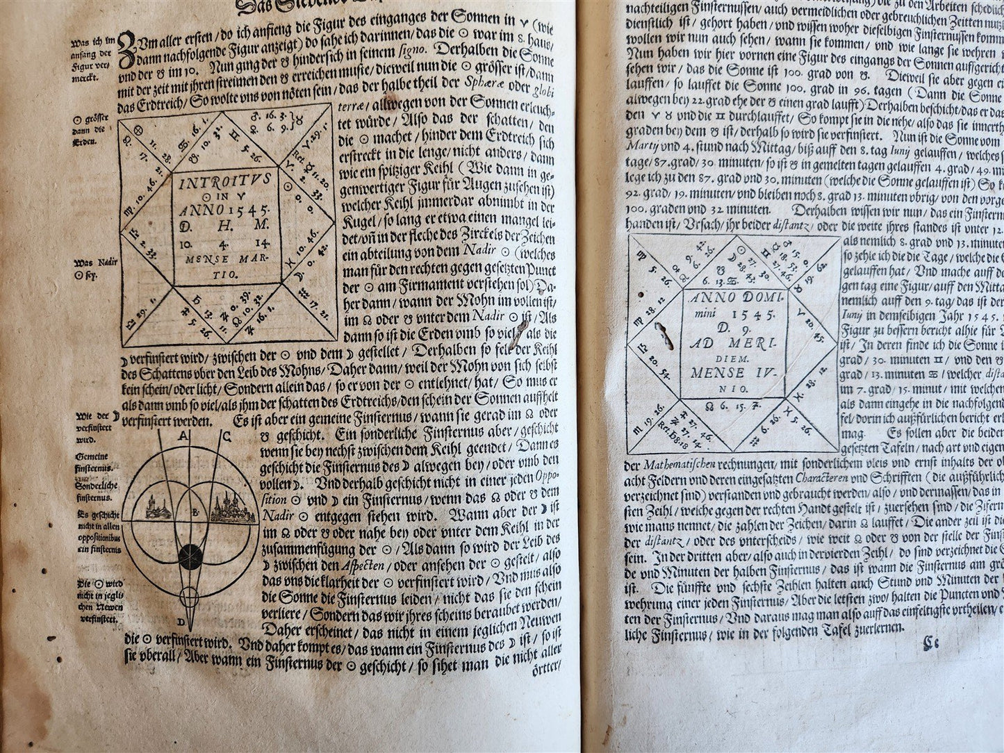 1583 ALCHEMY by L.Thurneisser Megale chymia vel magna Alchymia antique FOLIO 16c