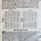1583 ALCHEMY by L.Thurneisser Megale chymia vel magna Alchymia antique FOLIO 16c