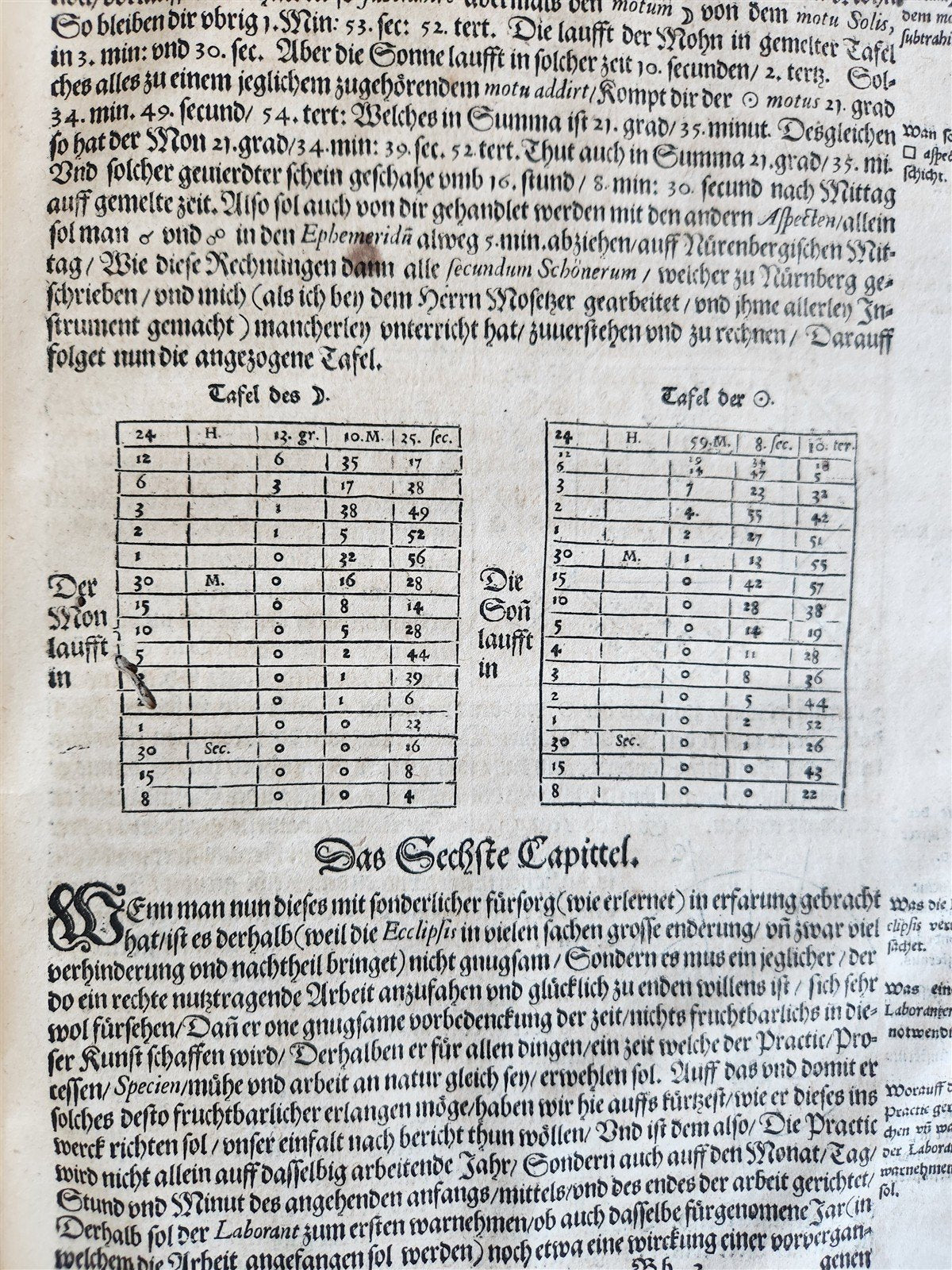 1583 ALCHEMY by L.Thurneisser Megale chymia vel magna Alchymia antique FOLIO 16c
