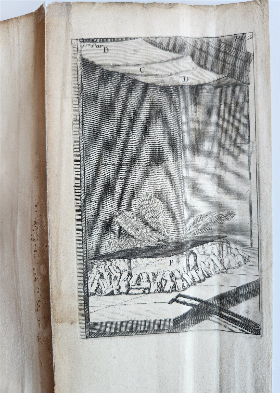 1745 ILLUSTRATED TREATISE on COPPER ENGRAVING antique DE LA MANIÈRE DE GRAVER