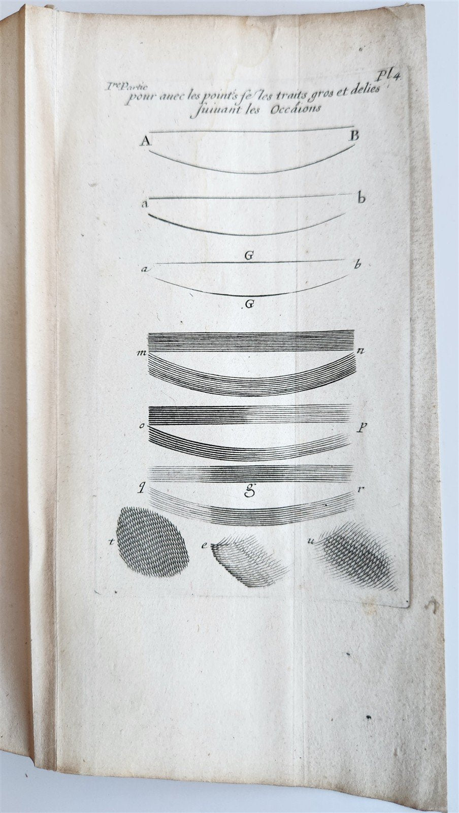 1745 ILLUSTRATED TREATISE on COPPER ENGRAVING antique DE LA MANIÈRE DE GRAVER