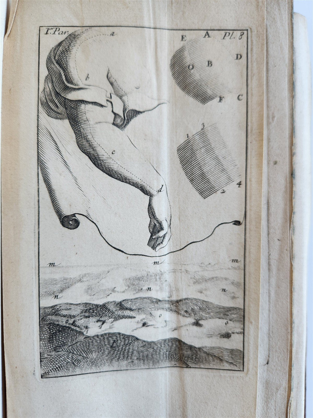 1745 ILLUSTRATED TREATISE on COPPER ENGRAVING antique DE LA MANIÈRE DE GRAVER