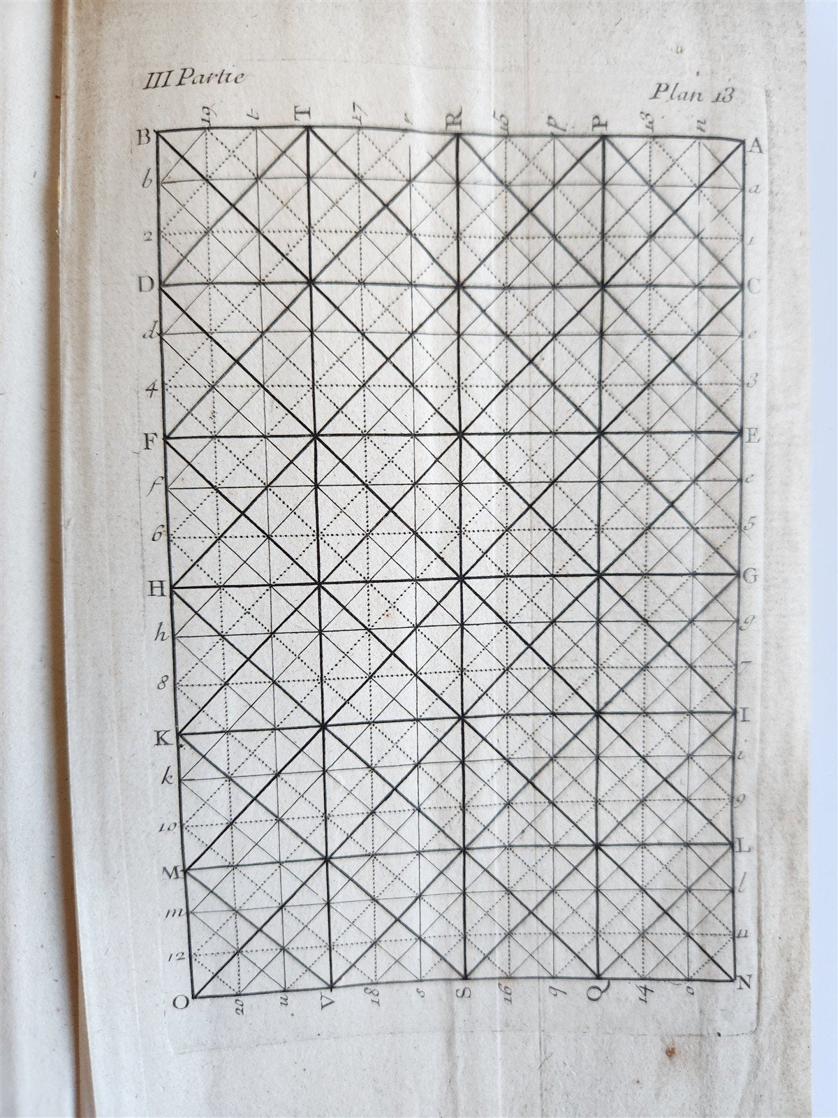1745 ILLUSTRATED TREATISE on COPPER ENGRAVING antique DE LA MANIÈRE DE GRAVER