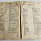 1749 Pharmacopoeia Complete English Dispensatory ANTIQUE by John Quincy