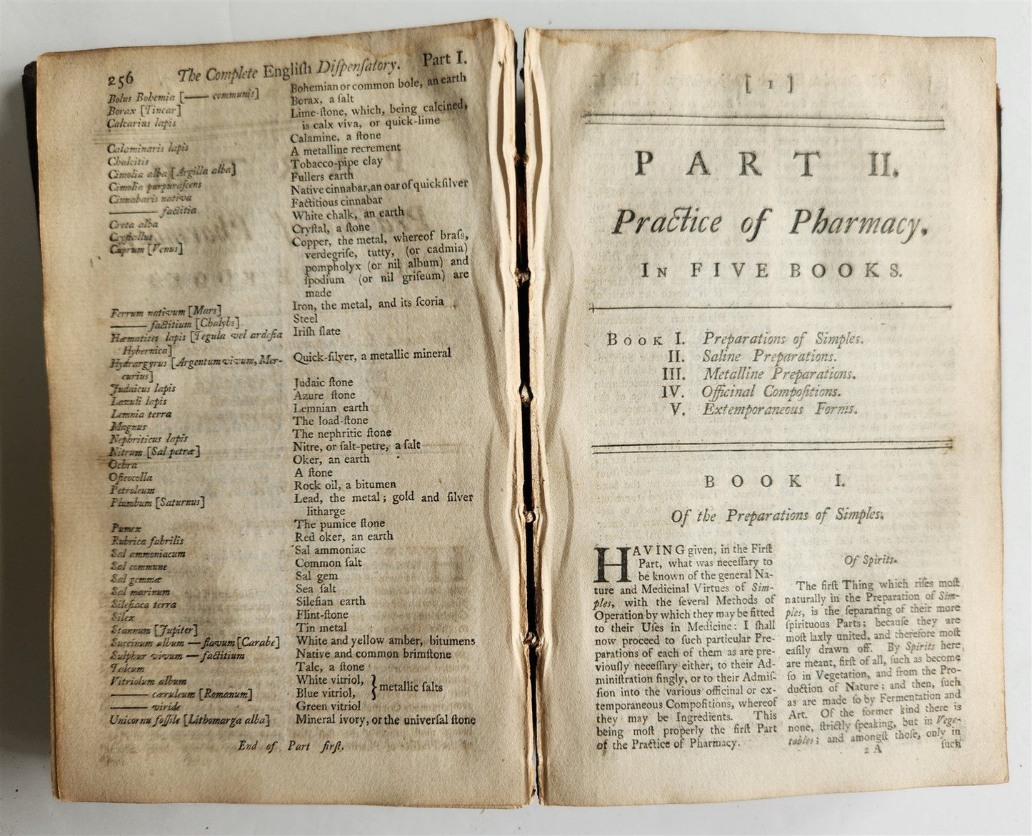 1749 Pharmacopoeia Complete English Dispensatory ANTIQUE by John Quincy