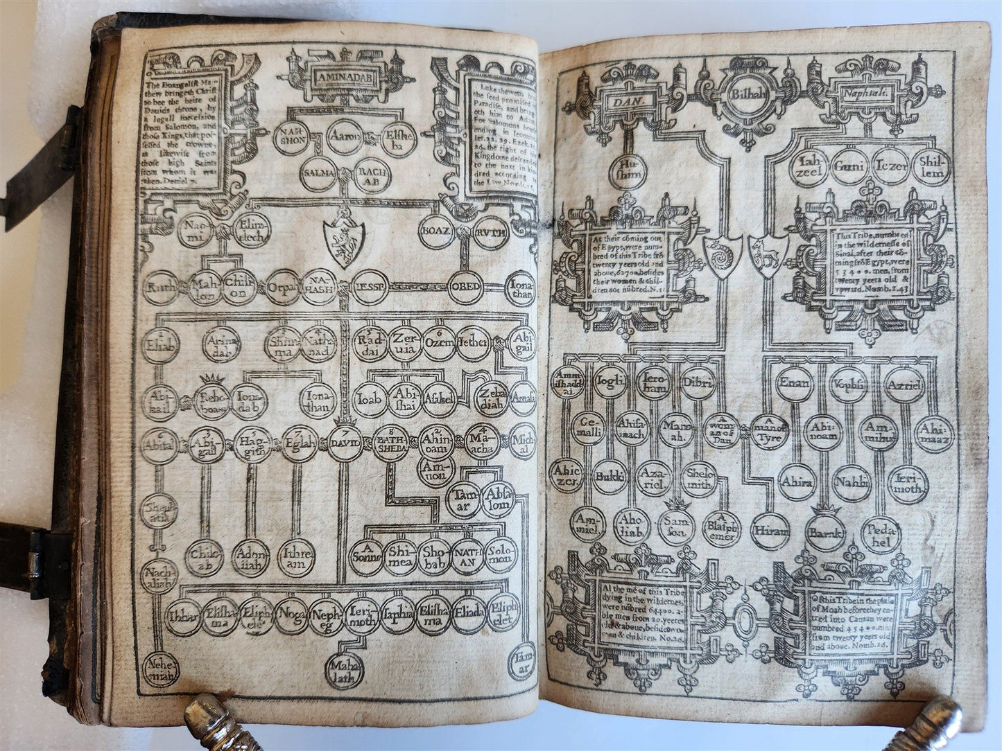 1640 BIBLE in ENGLISH by ROBERT BARKER antique ORIGINAL BINDING w/ CLASPS KJV