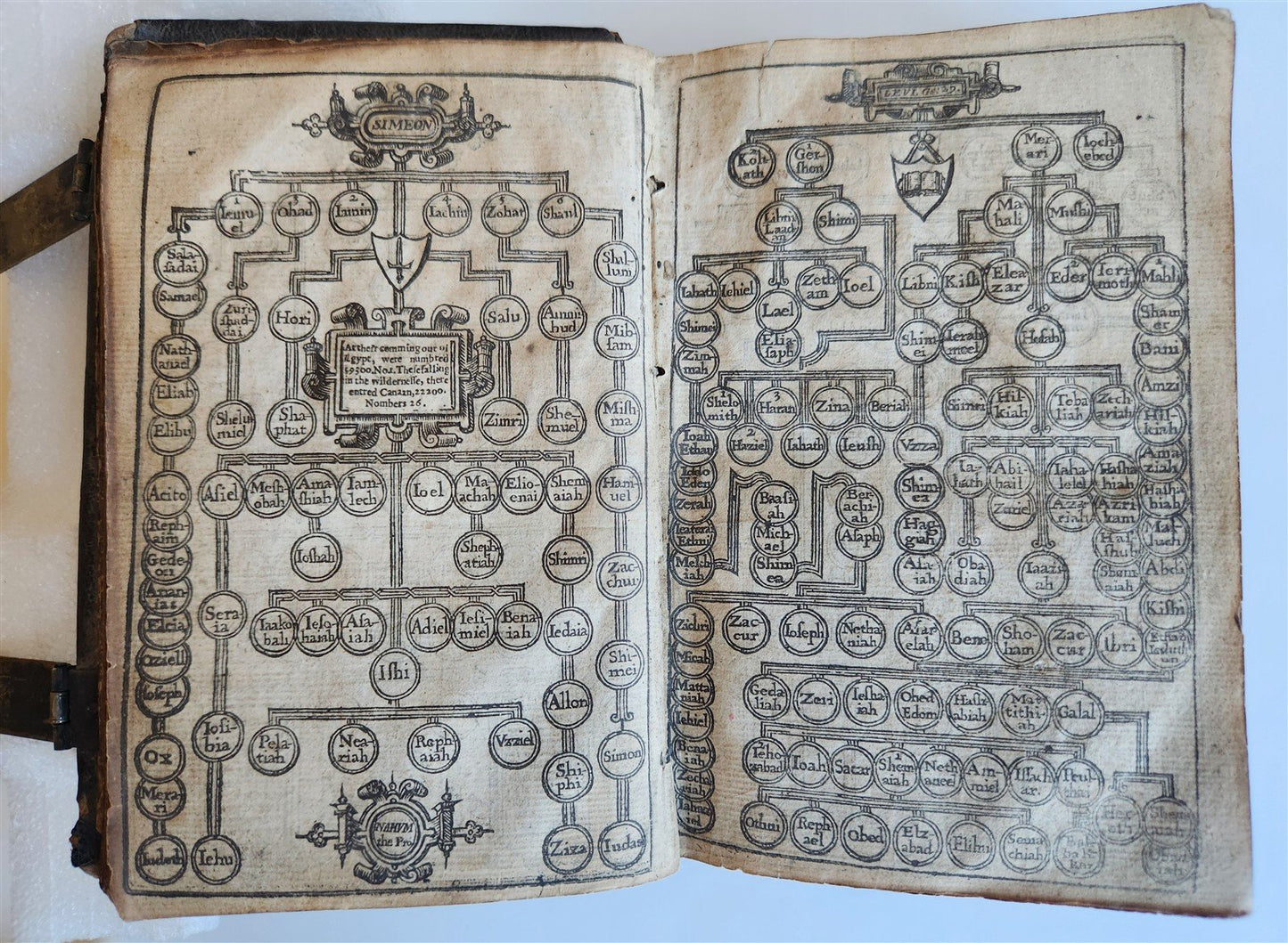 1640 BIBLE in ENGLISH by ROBERT BARKER antique ORIGINAL BINDING w/ CLASPS KJV