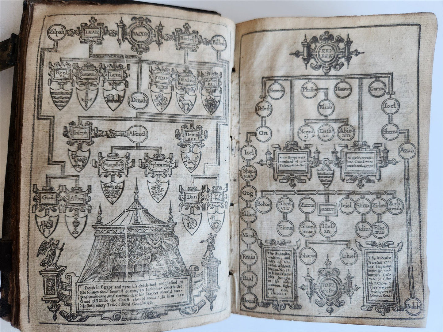 1640 BIBLE in ENGLISH by ROBERT BARKER antique ORIGINAL BINDING w/ CLASPS KJV