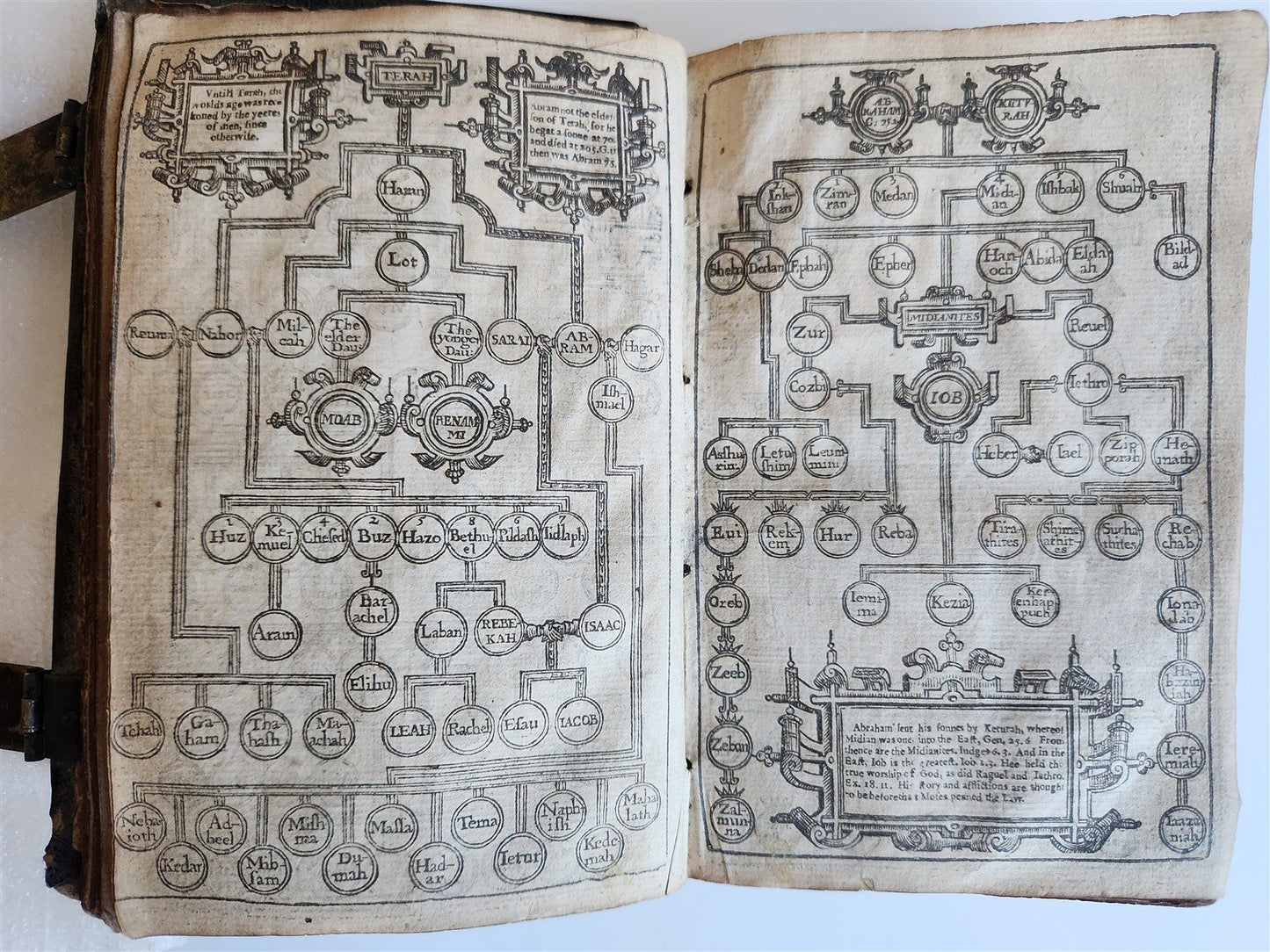 1640 BIBLE in ENGLISH by ROBERT BARKER antique ORIGINAL BINDING w/ CLASPS KJV