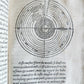 1550 LA SPHERE du MONDE by Alexandre Piccolomini ILLUSTRATED antique ASTRONOMY
