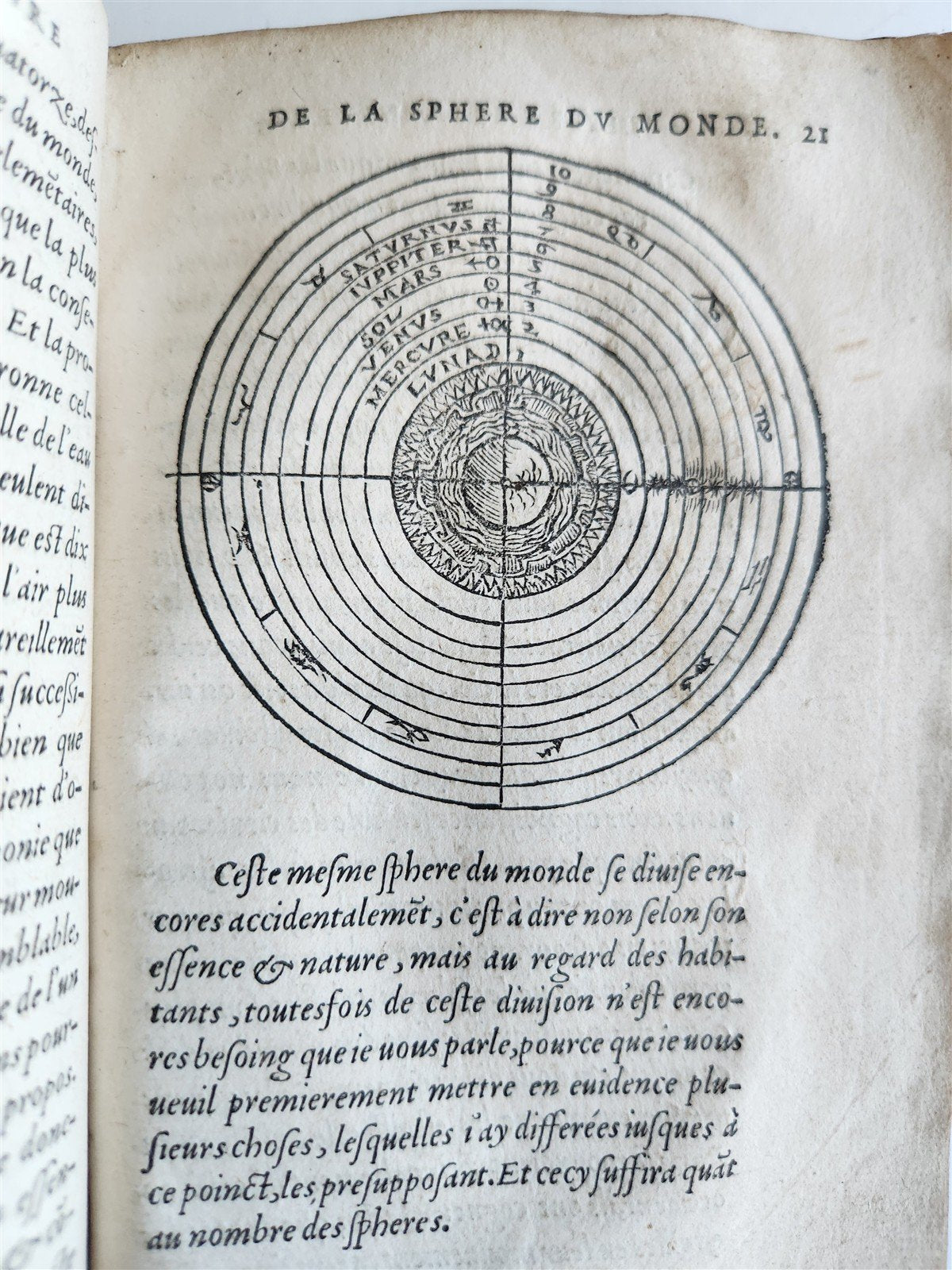 1550 LA SPHERE du MONDE by Alexandre Piccolomini ILLUSTRATED antique ASTRONOMY