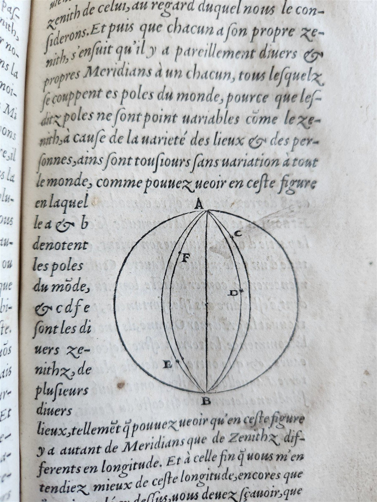 1550 LA SPHERE du MONDE by Alexandre Piccolomini ILLUSTRATED antique ASTRONOMY