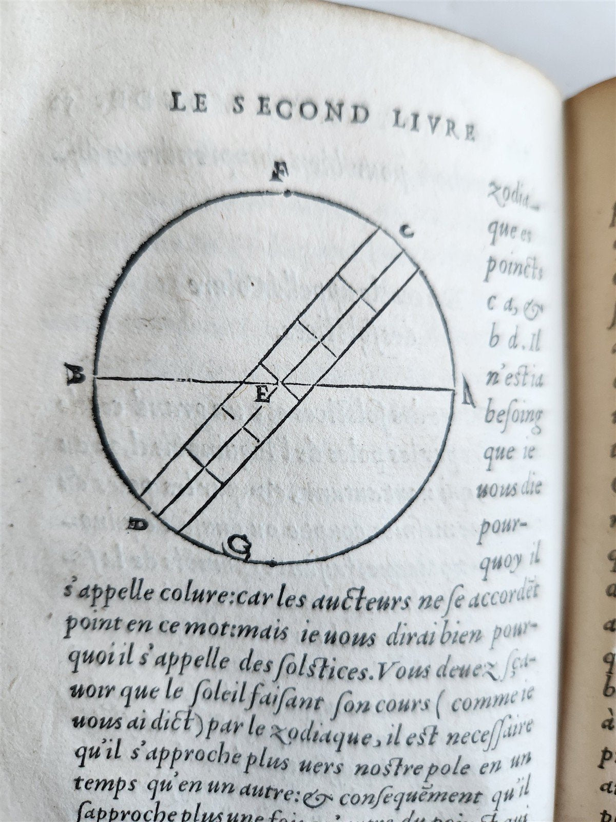 1550 LA SPHERE du MONDE by Alexandre Piccolomini ILLUSTRATED antique ASTRONOMY