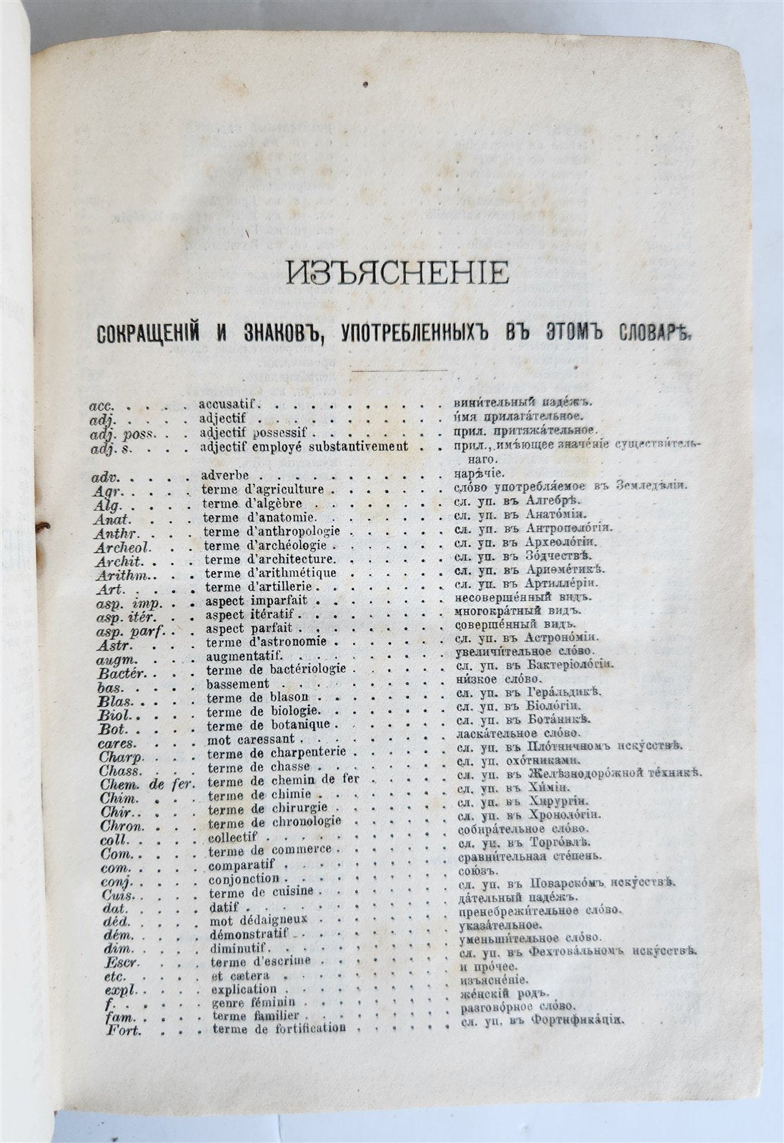 1912 RUSSIAN - FRENCH DICTIONARY 2 vols ANTIQUE printed in St. Petersburg Russia