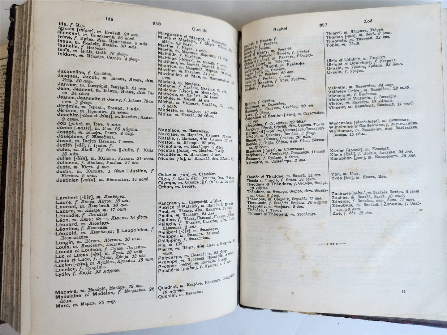 1912 RUSSIAN - FRENCH DICTIONARY 2 vols ANTIQUE printed in St. Petersburg Russia