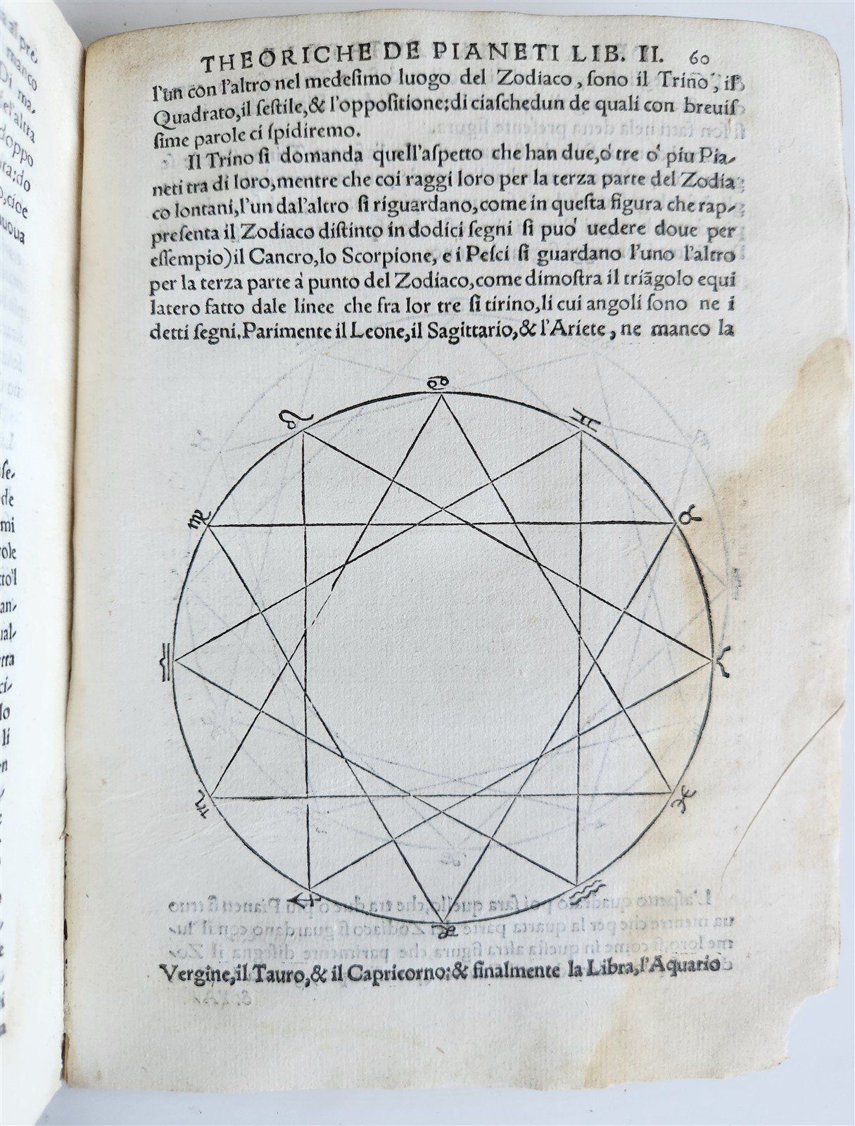 1558 ASTRONOMY & ASTROLOGY Piccolomini ANTIQUE theoriche dei pianeti ILLUSTRATED