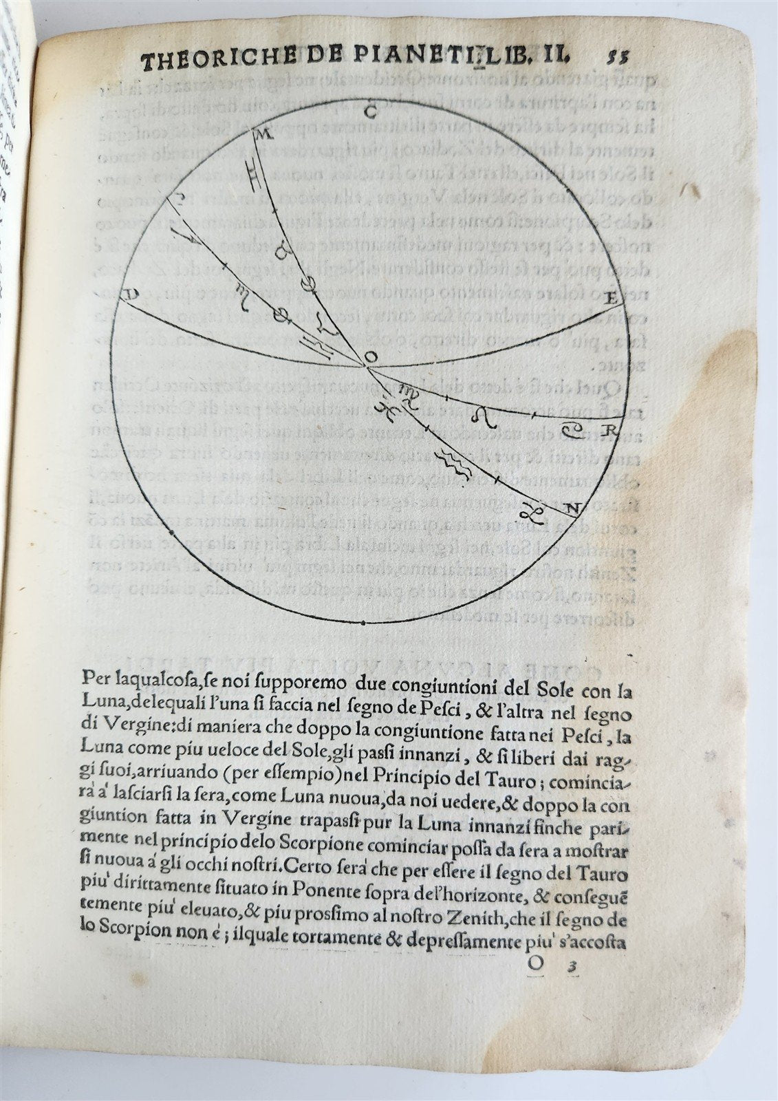 1558 ASTRONOMY & ASTROLOGY Piccolomini ANTIQUE theoriche dei pianeti ILLUSTRATED