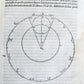 1558 ASTRONOMY & ASTROLOGY Piccolomini ANTIQUE theoriche dei pianeti ILLUSTRATED