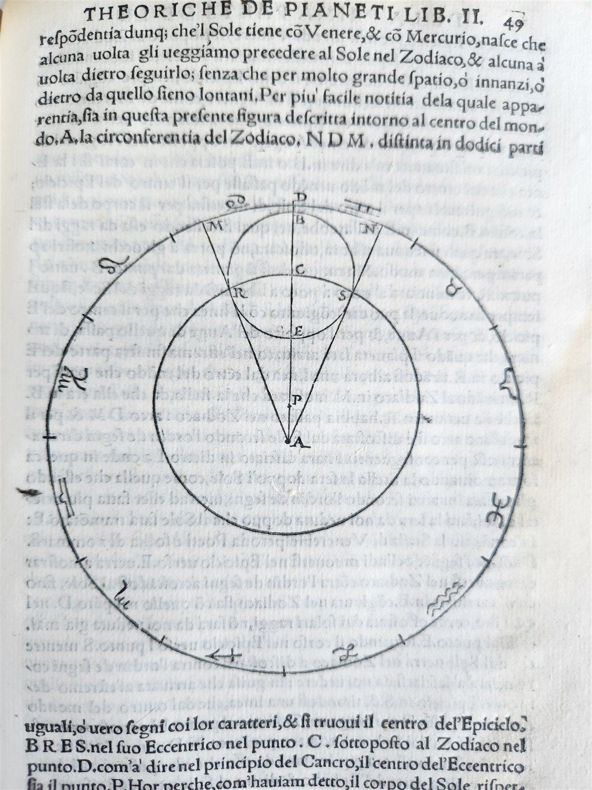1558 ASTRONOMY & ASTROLOGY Piccolomini ANTIQUE theoriche dei pianeti ILLUSTRATED