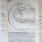 1558 ASTRONOMY & ASTROLOGY Piccolomini ANTIQUE theoriche dei pianeti ILLUSTRATED