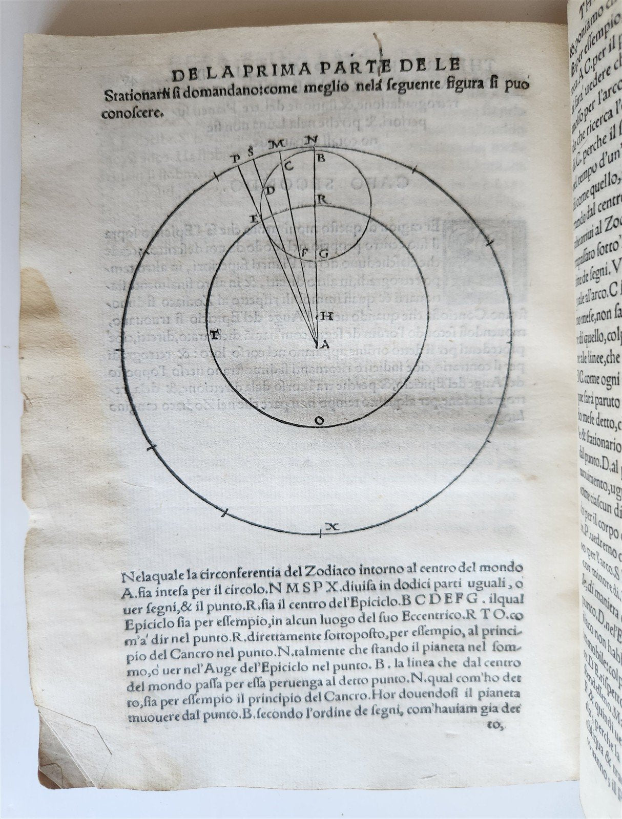 1558 ASTRONOMY & ASTROLOGY Piccolomini ANTIQUE theoriche dei pianeti ILLUSTRATED