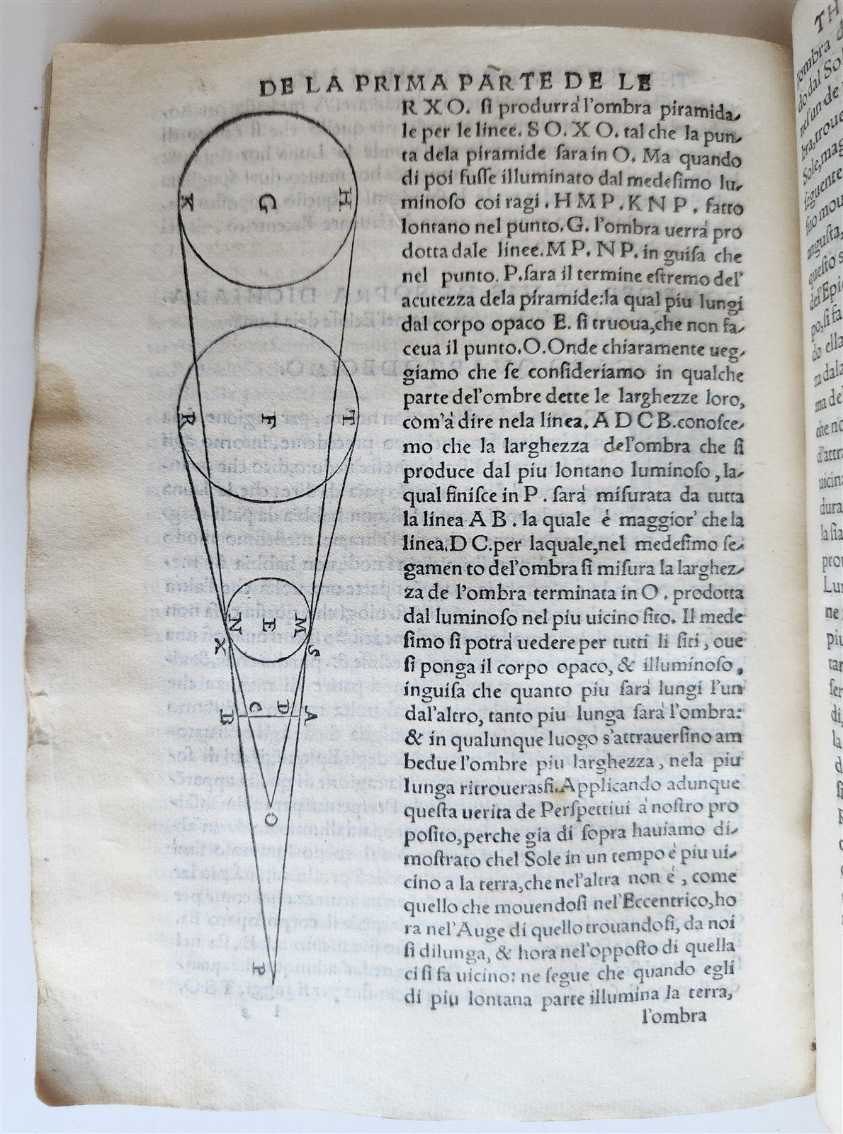 1558 ASTRONOMY & ASTROLOGY Piccolomini ANTIQUE theoriche dei pianeti ILLUSTRATED