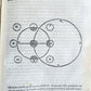 1558 ASTRONOMY & ASTROLOGY Piccolomini ANTIQUE theoriche dei pianeti ILLUSTRATED