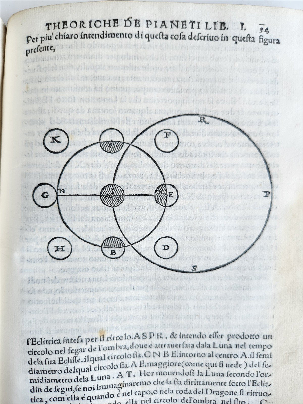 1558 ASTRONOMY & ASTROLOGY Piccolomini ANTIQUE theoriche dei pianeti ILLUSTRATED