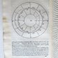 1558 ASTRONOMY & ASTROLOGY Piccolomini ANTIQUE theoriche dei pianeti ILLUSTRATED