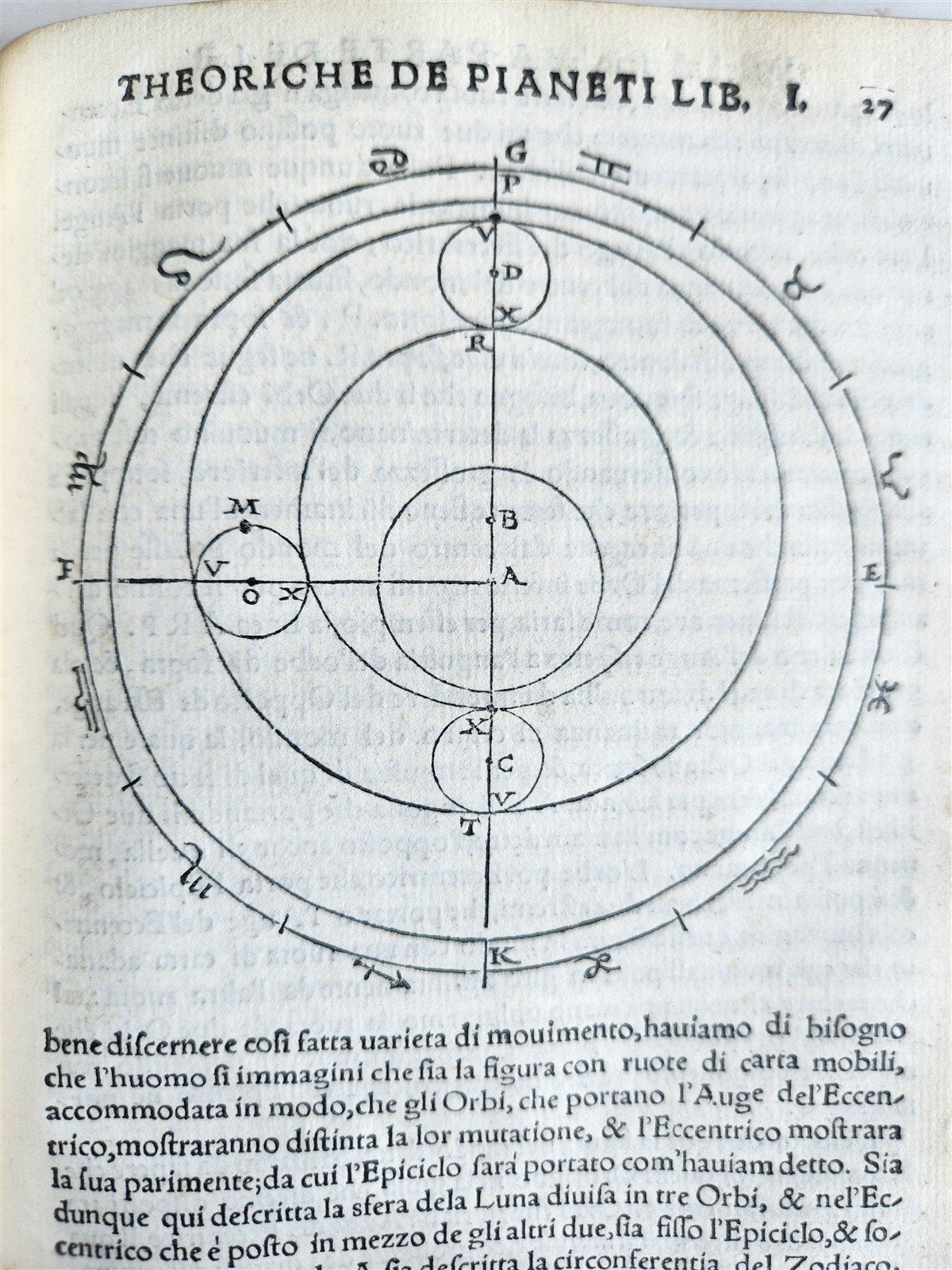 1558 ASTRONOMY & ASTROLOGY Piccolomini ANTIQUE theoriche dei pianeti ILLUSTRATED