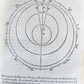 1558 ASTRONOMY & ASTROLOGY Piccolomini ANTIQUE theoriche dei pianeti ILLUSTRATED