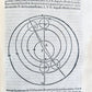 1558 ASTRONOMY & ASTROLOGY Piccolomini ANTIQUE theoriche dei pianeti ILLUSTRATED