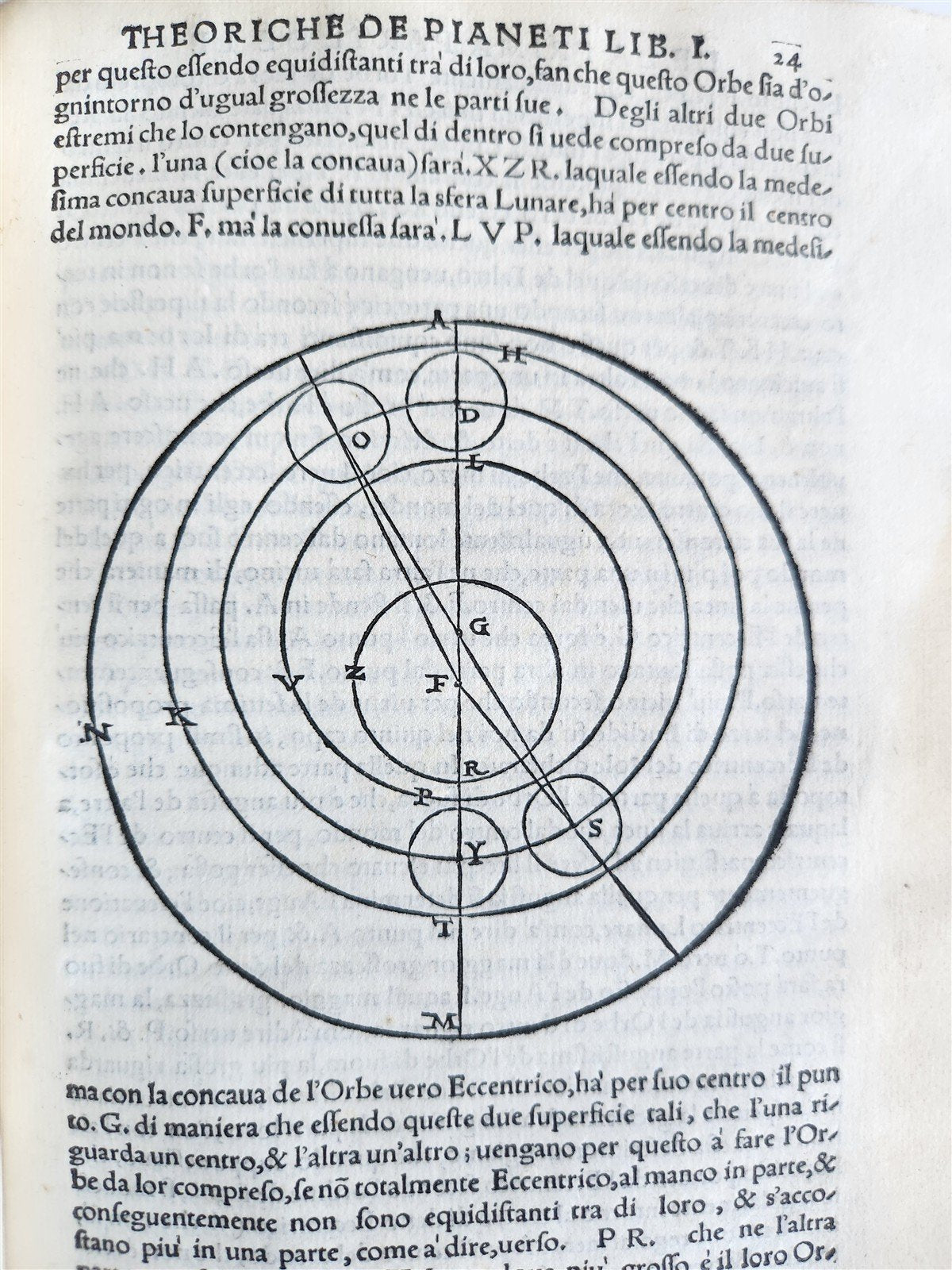 1558 ASTRONOMY & ASTROLOGY Piccolomini ANTIQUE theoriche dei pianeti ILLUSTRATED