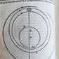 1558 ASTRONOMY & ASTROLOGY Piccolomini ANTIQUE theoriche dei pianeti ILLUSTRATED