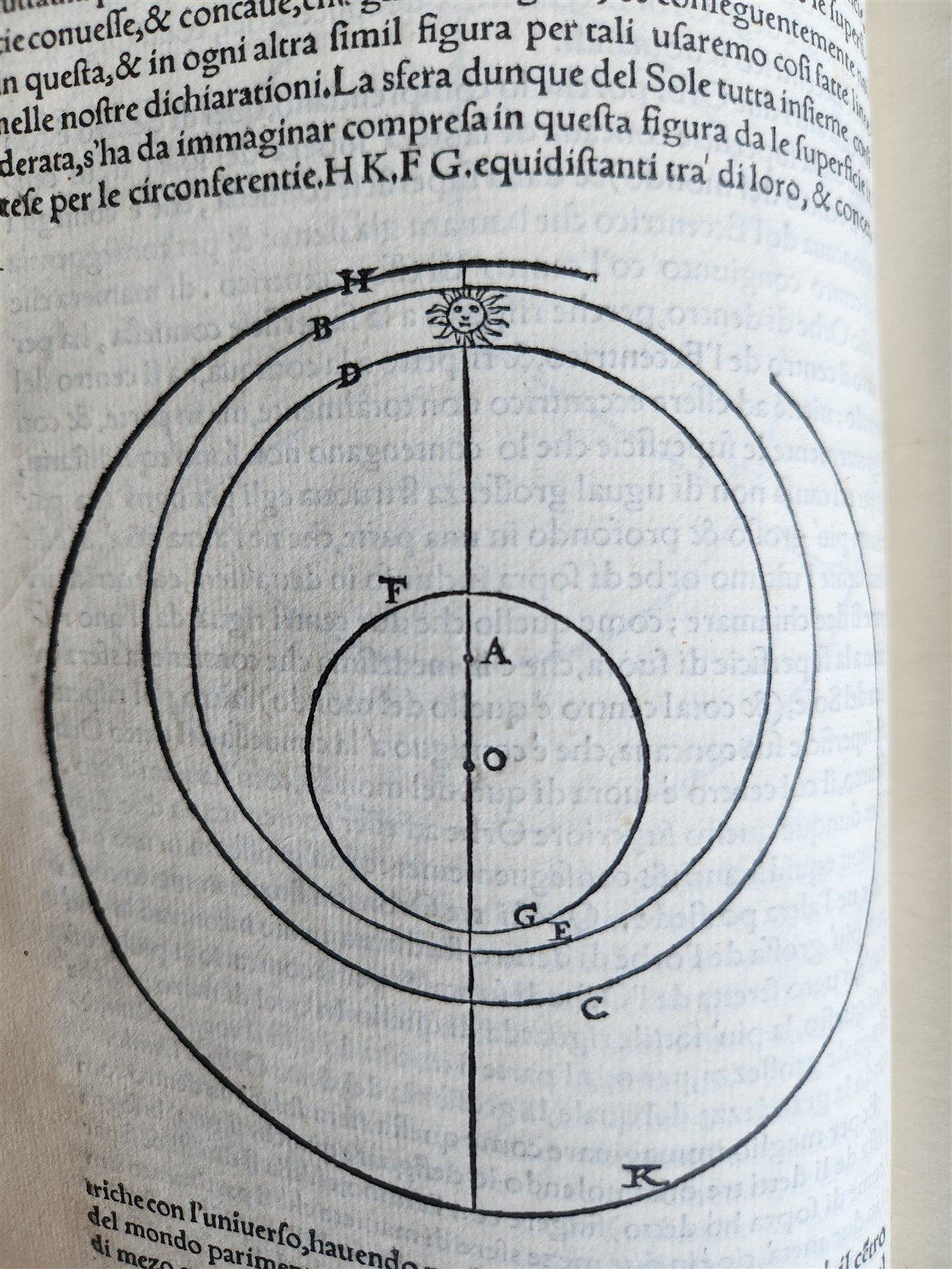 1558 ASTRONOMY & ASTROLOGY Piccolomini ANTIQUE theoriche dei pianeti ILLUSTRATED