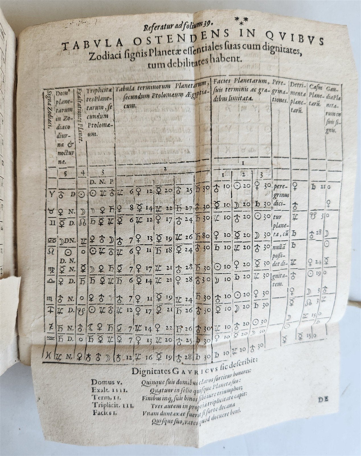 1602 ASTROLOGY TREATISE by Rantzau Henrik antique 17th CENTURY rare