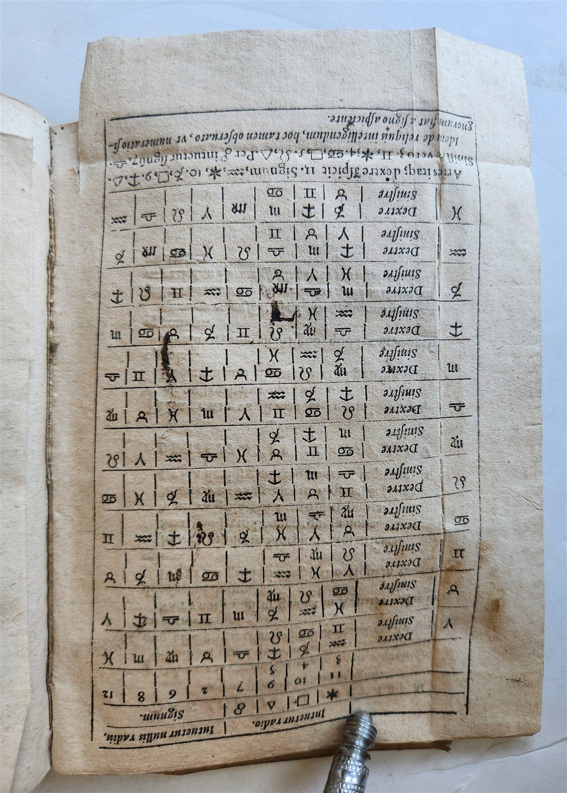 1602 ASTROLOGY TREATISE by Rantzau Henrik antique 17th CENTURY rare
