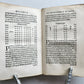 1524 POST-INCUNABULA De re militari by VEGETIUS antique RARE