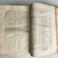 1573 CYRIL of ALEXANDRIA antique 16th CENTURY FOLIO Omnia opera quae hactenus