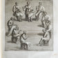 1728 LIVES of ROMAN POPES by Anastasius Bibliothecarius VELLUM FOLIO antique