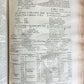 1723 LIVES of ROMAN POPES by Anastasius Bibliothecarius VELLUM FOLIO antique